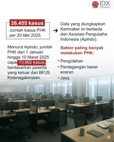 (Grafis: Bayu Airlangga)