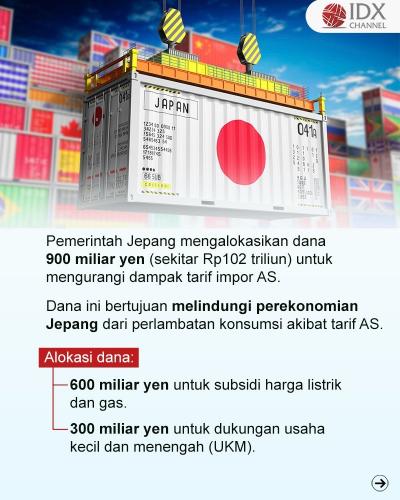 (Grafis: Bayu Airlangga)