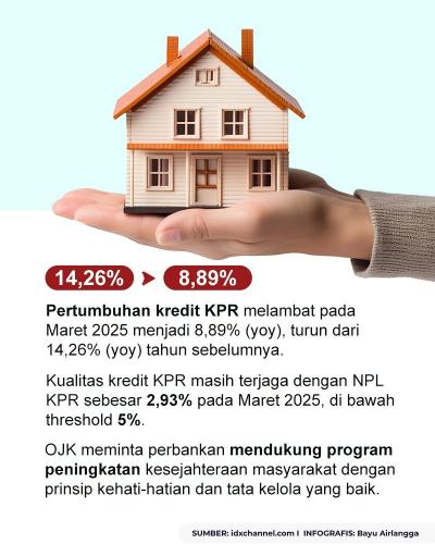 (Grafis: Bayu Airlangga)