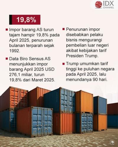 (Grafis: Bayu Airlangga)