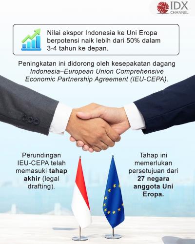 (Ahmad Islamy Jamil)