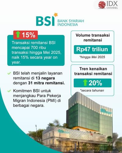 (Grafis: Bayu Airlangga)