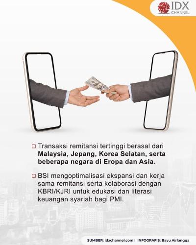 (Grafis: Bayu Airlangga)