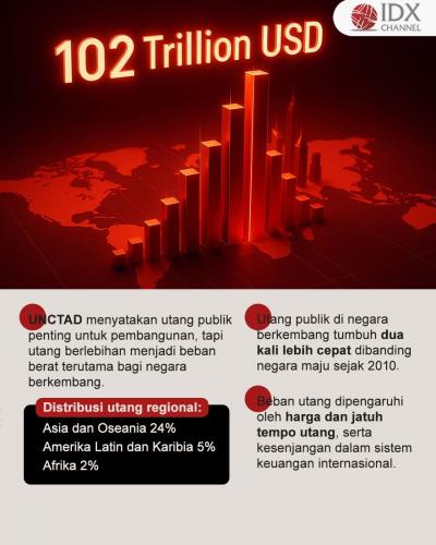 (Grafis: Bayu Airlangga)