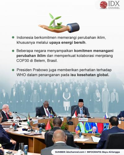 (Grafis: Bayu Airlangga)