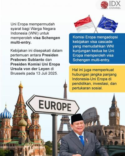 (Grafis: Bayu Airlangga)