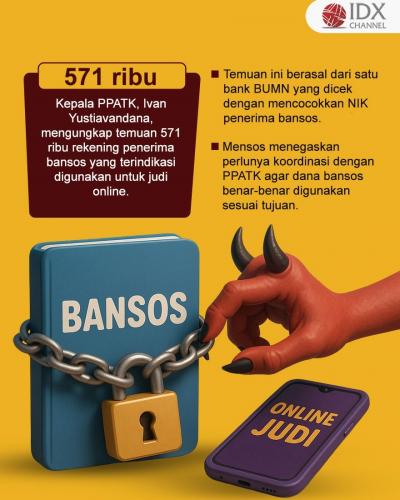 (Grafis: Bayu Airlangga)