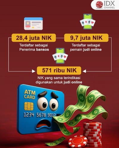 (Grafis: Bayu Airlangga)