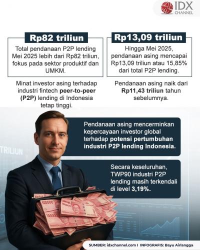 (Grafis: Bayu Airlangga)