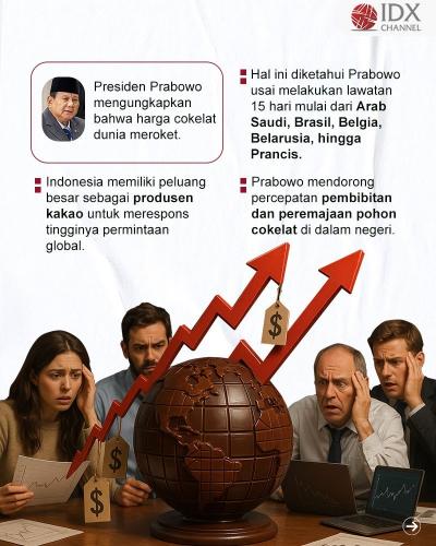 (Grafis: Bayu Airlangga)