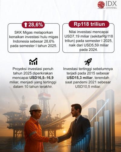 (Grafis: Bayu Airlangga)