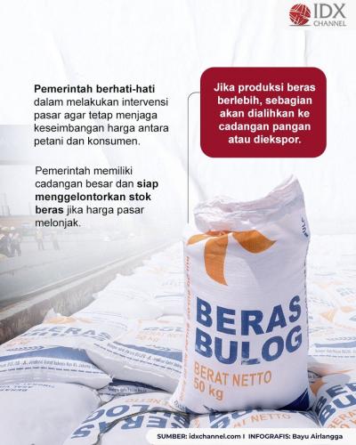 (Grafis: Bayu Airlangga)