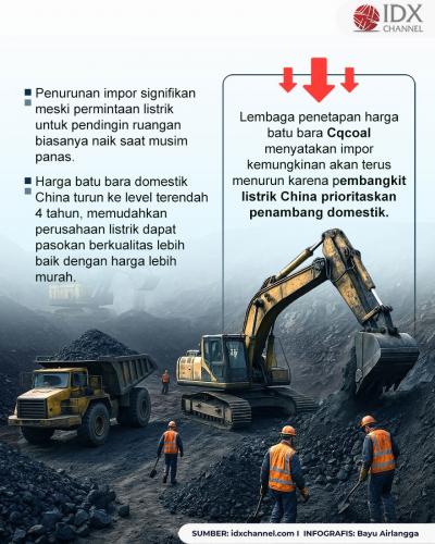 (Grafis: Bayu Airlangga)