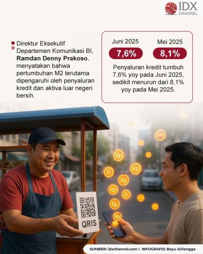 (Grafis: Bayu Airlangga)