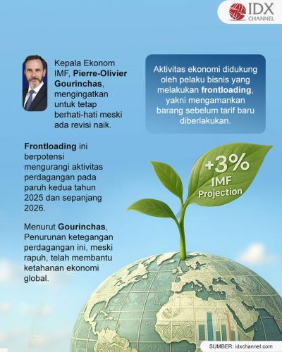 (Grafis: Bayu Airlangga)