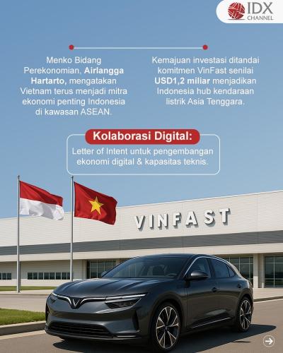 (Grafis: Bayu Airlangga)