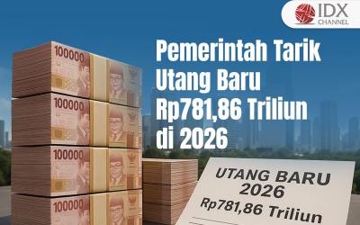(Infografis: Bayu Airlangga)