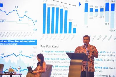 BTN memastikan akan menyerap habis tambahan likuiditas yang diberikan pemerintah