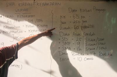 Warga korban kebakaran saat mengungsi di salah satu ruang kelas SDN 09 Kebon Kosong, Kemayoran, Jakarta Pusat, Rabu (1/9/2021).