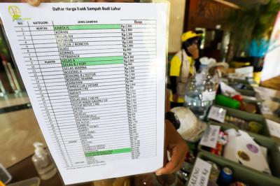 Aksi bersih-bersih serentak sedunia (World Cleanup Day) di Jakarta, Sabtu (18/9/2021).