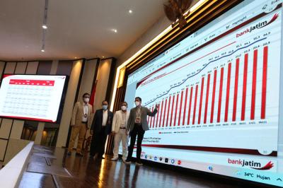 Paparan kinerja Triwulan III 2021 PT Bank Pembangunan Daerah Jawa Timur Tbk di Kantor Pusat bankjatim di Surabaya, Jawa Timur, Kamis (28/10/2021).