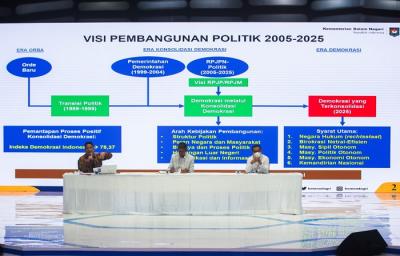 Silaturahmi Nasional dan Bimbingan Teknis anggota DPRD provinsi dan kabupaten/kota Partai Perindo se-Indonesia di Jakarta Concert Hall, iNews Tower.