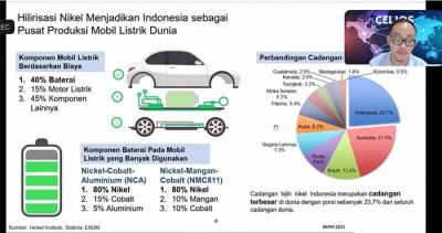 Partai Perindo menggelar webinar Prospek Ekonomi 2022 di Tengah Pandemi.