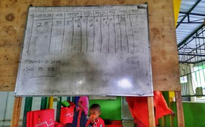 Suasana pengungsi di Masjid Jabal Nur, Blok 10 Perumnas Antang, Kecamatan Manggala, Makassar, Jumat (21/1/2022).