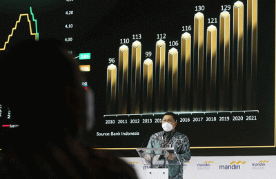 Wamen BUMN II Kartika Wirjoatmodjo saat menerima cinderamata dari Direktur Utama Bank Mandiri Darmawan Junaidi pada acara Mandiri investment Forum 2022.