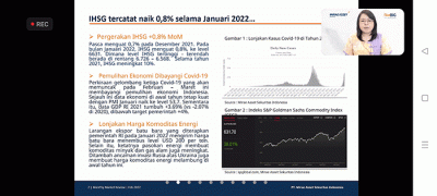 Di pekan kedua bulan Februari, IHSG berhasil mencetak rekor terbaru di 6805.
