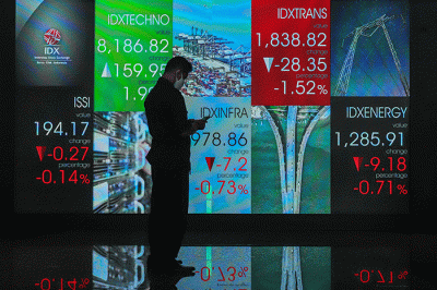 Layar menampilkan pergerakan Indeks Harga Saham Gabungan (IHSG) di gedung Bursa Efek Indonesia, Jakarta, Senin (21/2/2022).