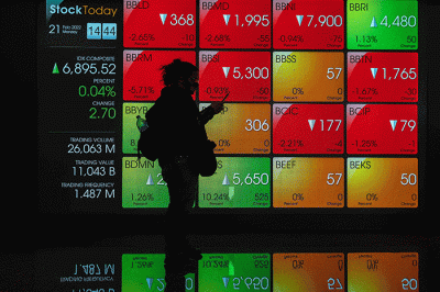 Layar menampilkan pergerakan Indeks Harga Saham Gabungan (IHSG) di gedung Bursa Efek Indonesia, Jakarta, Senin (21/2/2022).