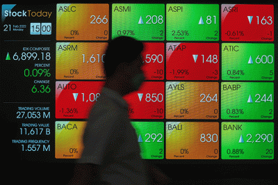 Layar menampilkan pergerakan Indeks Harga Saham Gabungan (IHSG) di gedung Bursa Efek Indonesia, Jakarta, Senin (21/2/2022).