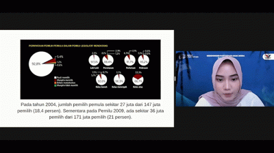 Partai Persatuan Indonesia kembali menggelar webinar mingguan bertajuk 