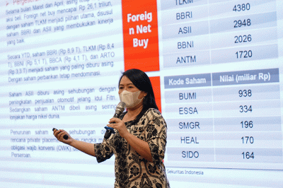 Direktur Mirae Asset Sekuritas Indonesia, Arisandhi Indrowisatio memberikan sambutan saat media Day, Ramadhan Season Mirae Asset Sekuritas Indonesia.