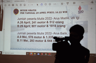 Persiapan dan kesiapan terminal penumpang jelang arus puncak mudik 2022 di Kantor Pusat Pelabuhan Tanjung Priok, Selasa (26/4/2022).