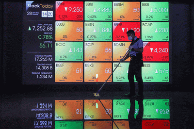 Layar menampilkan pergerakan Indeks Harga Saham Gabungan (IHSG) di gedung Bursa Efek Indonesia, Jakarta Selatan, Kamis (28/4/2022).