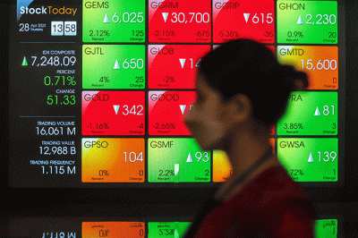 Layar menampilkan pergerakan Indeks Harga Saham Gabungan (IHSG) di gedung Bursa Efek Indonesia, Jakarta Selatan, Kamis (28/4/2022).