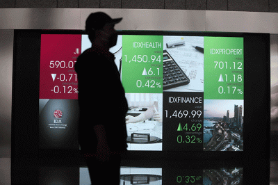 Petugas melintasi layar Pergerakan Indeks Harga Saham Gabungan (IHSG), BEI, Selasa (17/5/2022).