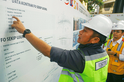Gubernur Sumsel Herman Deru secara simbolis dengan mengunakan alat berat mengeruk tanah menandai grounbreaking pembangunan Fly Over Sekip Ujung.