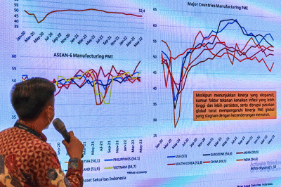 PT Mirae Asset Sekuritas Indonesia saat memaparkan optimistis pasar saham di Jakarta, Kamis (9/6/2022).