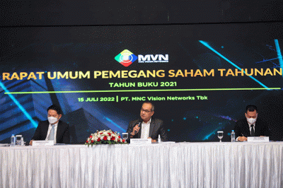 Rapat Umum Pemegang Saham Tahunan (RUPST) Tahun Buku 2021 dan Rapat Umum Pemegang Saham Luar Biasa (RUPSLB) 2022 PT MNC Vision Networks (MVN) Tbk.