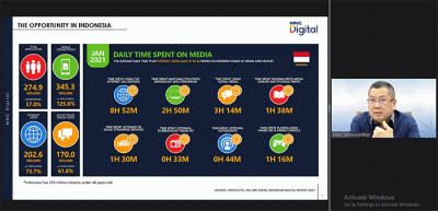 Mid-Year Investment Outlook 2022 Sailing Into Headwinds yg diselengarakan oleh MNC Sekuritas secara Virtual.