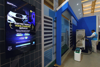 Penandatanganan sinergi pengembangan infrastruktur kendaraan listrik antara PLN, Damri dan TEB di Booth PLN, Periklindo Electric Vehicles Show (PEVS).
