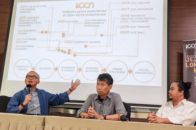 Jumpa pers Indonesia Creative Cities Network (ICCN) akan menggelar Rapat Koordinasi Nasional di Gedung iNews, Jakarta, Senin (26/9/2022).