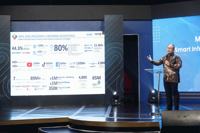 MOU Signing Ceremony 