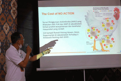 Konferensi pers terkait 'Mendorong Emiten Resto Cepat Saji Terhadap Standart Dalam Kesejahteraan Ayam' dalam Riset World Animal Protection.