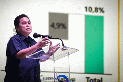 Menteri Badan Usaha Milik Negara (BUMN) Erick Thohir dan Menteri Sekretaris Negara Pratikno mengapresiasi kinerja Badan Pengawasan Keuangan dan Pembangunan.