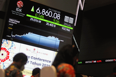 Karyawan melintas di depan layar pergerakan Indeks Harga Saham Gabungan (IHSG) di Bursa Efek Indonesia (BEI), Jakarta, Kamis (29/12/2022).