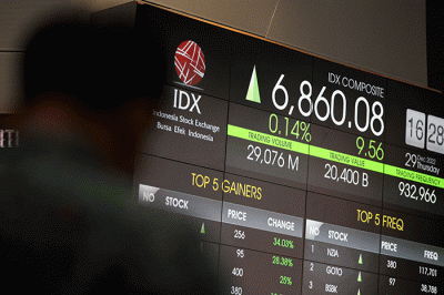 Karyawan melintas di depan layar pergerakan Indeks Harga Saham Gabungan (IHSG) di Bursa Efek Indonesia (BEI), Jakarta, Kamis (29/12/2022).